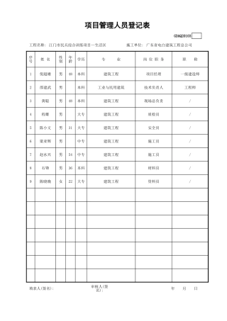 项目管理人员登记表GDAQ20103.xls