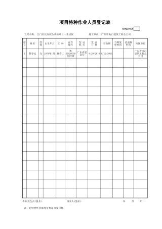 项目特种作业人员登记表GDAQ20105.xls
