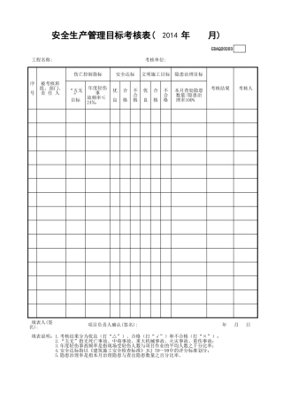 安全生产管理目标考核表GDAQ20203.xls