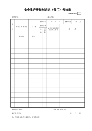 安全生产责任制班组（部门）考核表GDAQ2020202.xls
