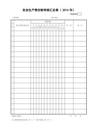 安全生产责任制考核汇总表GDAQ20202.xls