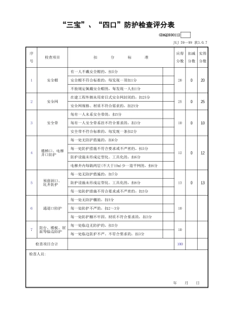 “三宝”、“四口”防护检查评分表GDAQ2030112.xls