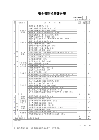 安全管理检查评分表GDAQ2030102.xls