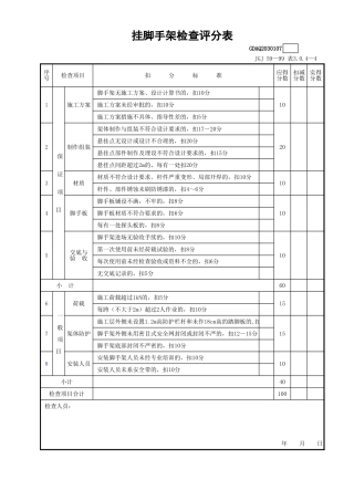 挂脚手架检查评分表GDAQ2030107.xls