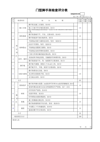 门型脚手架检查评分表GDAQ2030106.xls