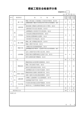 模板工程安全检查评分表GDAQ2030111.xls
