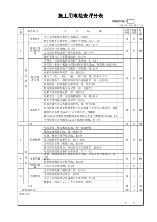 施工用电检查评分表GDAQ2030113.xls