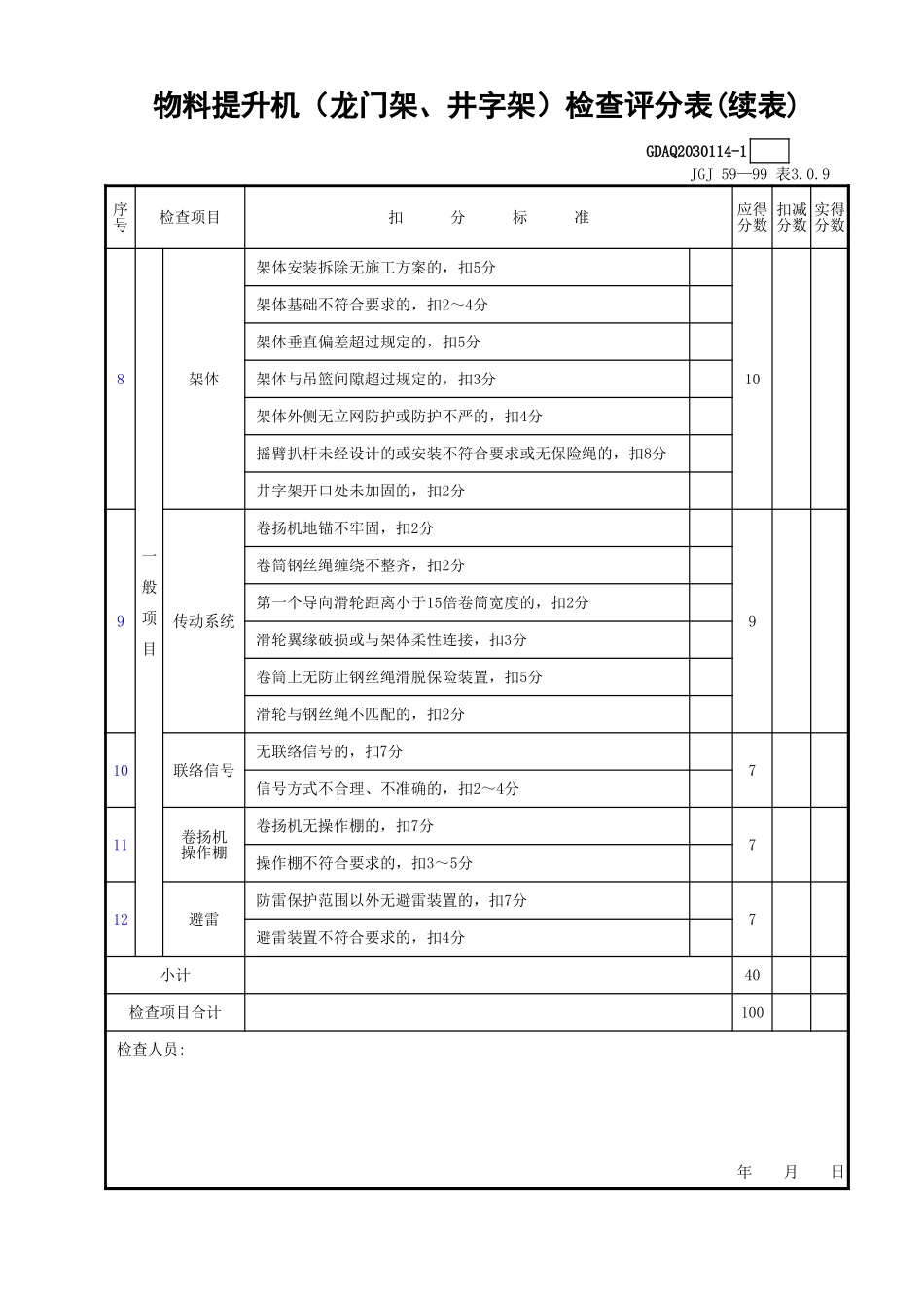 物料提升机（龙门架、井字架）检查评分表(含续表)GDAQ2030114.xls_第2页