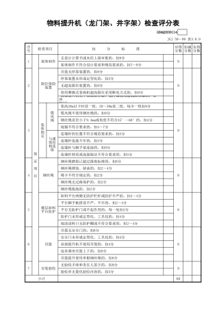 物料提升机（龙门架、井字架）检查评分表(含续表)GDAQ2030114.xls
