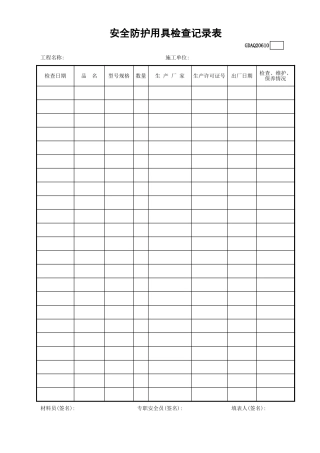 安全防护用具检查记录表GDAQ20610.xls