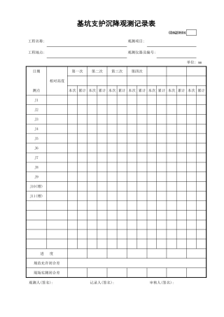 基坑支护沉降观测记录表GDAQ20604.xls