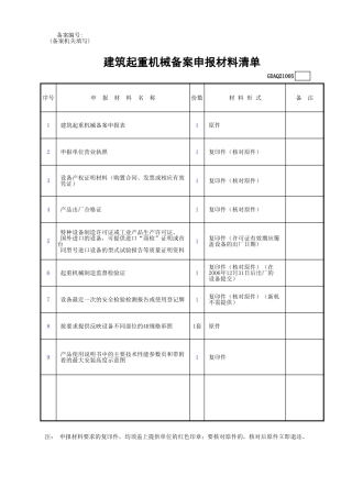 建筑起重机械备案申报材料清单GDAQ21005.xls