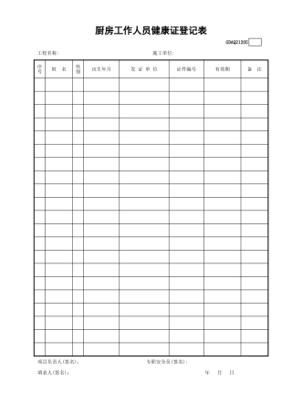 厨房工作人员健康证登记表GDAQ21205.xls