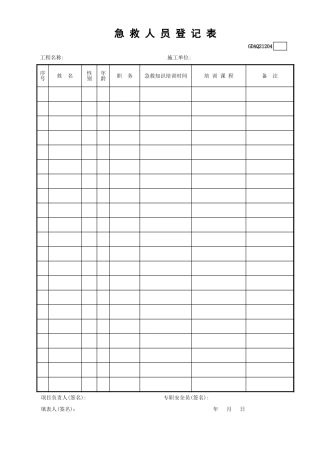 急救人员登记表GDAQ21204.xls