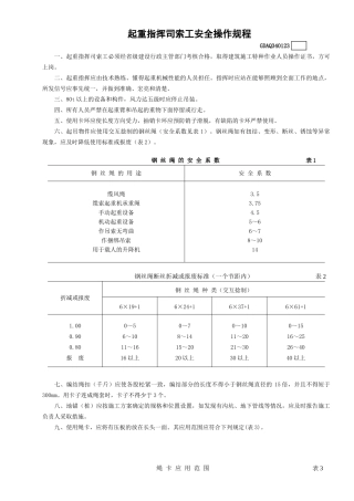 23起重指挥司索工安全操作规程GDAQ340123.doc