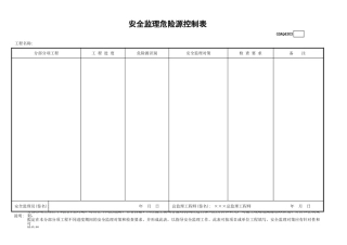 安全监理危险源控制表GDAQ4303.xls