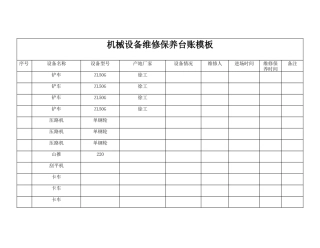 编号25 机械设备保养台账.docx