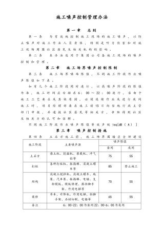 04-【环境安全】-05-施工噪声控制管理办法.doc