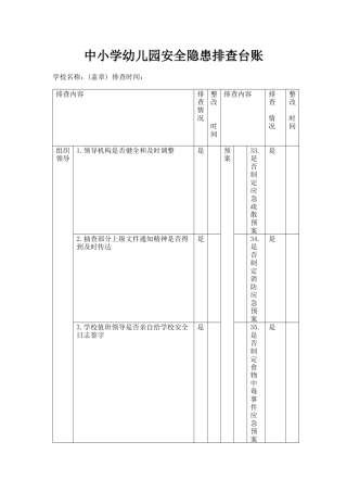 15-中小学幼儿园安全隐患排查台账.docx