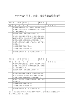 02-东风铸造厂设备、安全、消防班前会检查记录.doc