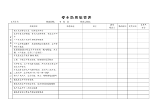 公路工程施工现场安全隐患排查表.doc