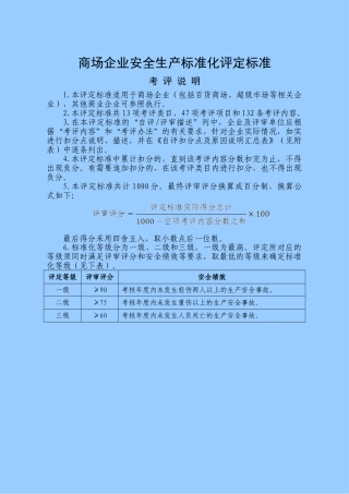 10194 商场企业安全生产标准化评定标准.doc