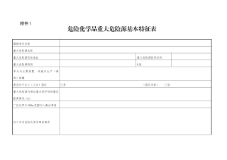 【危化】重大危险源备案登记各种表格.doc