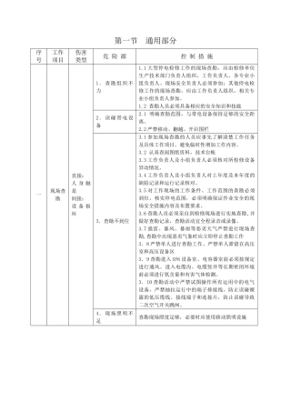变电站工程施工危险点辨识及预控措施.doc
