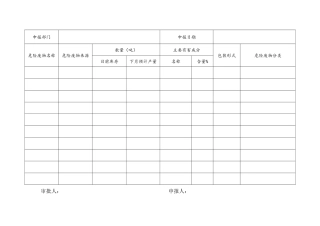 009 危险废物申报登记表.docx