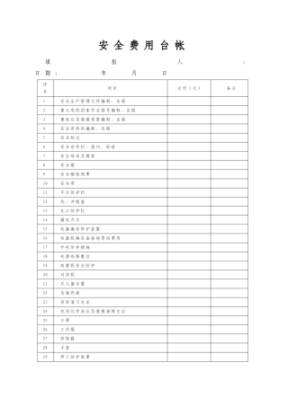 每月一份3.1-2安全费用台帐(此项请用已填写资料).doc