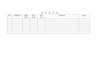 6.2.1-2设备设施检维修计划.doc