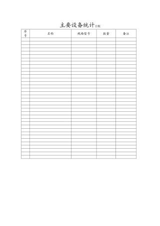 主要设备统计台账.doc
