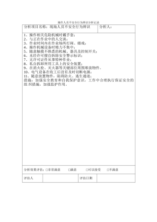 7.2.1-1操作人员不安全行为分析记录.doc