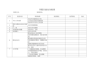 节假日前安全检查表.doc