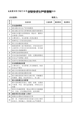 (每月一份)企业安全生产自查表.docx