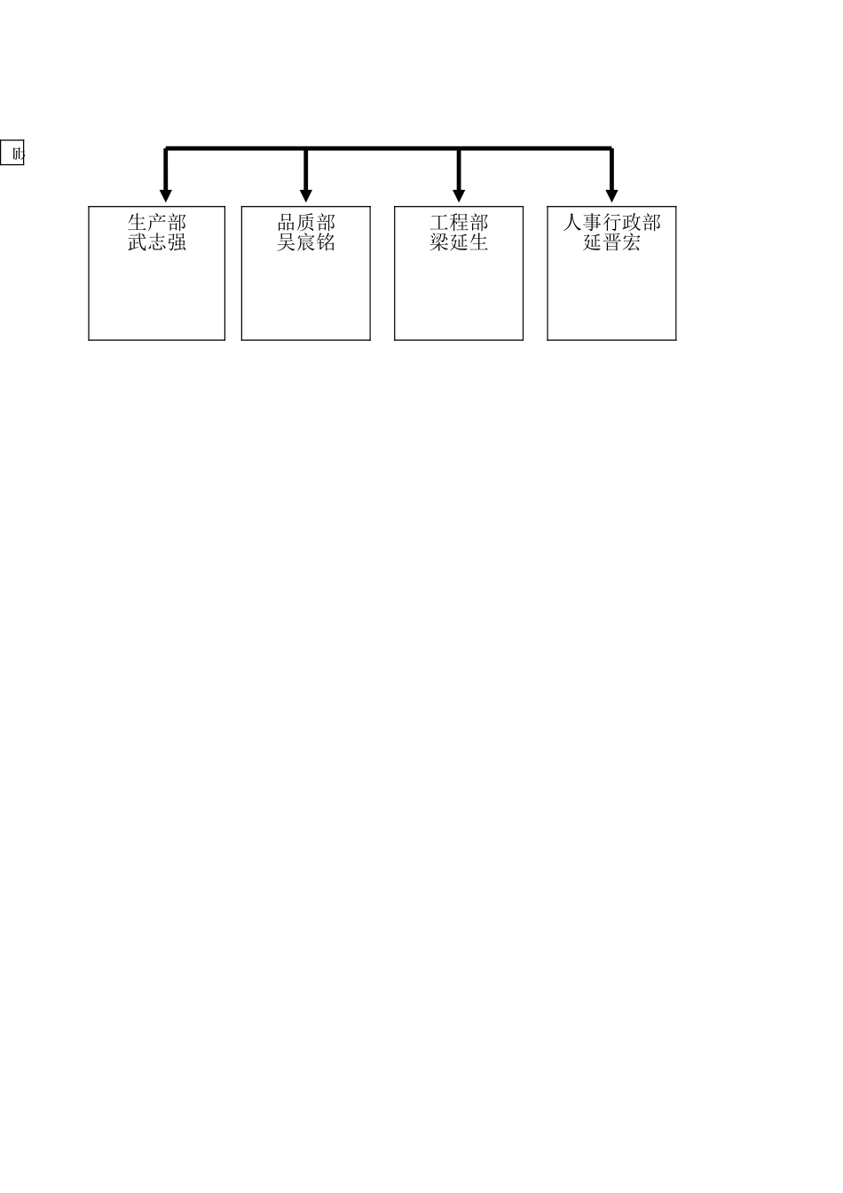 1、职业病防治责任制文件.doc_第3页