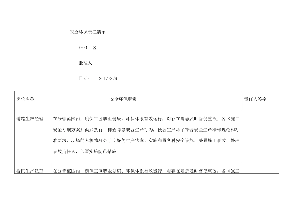 【汇编】工地安全环保责任清单.docx_第1页