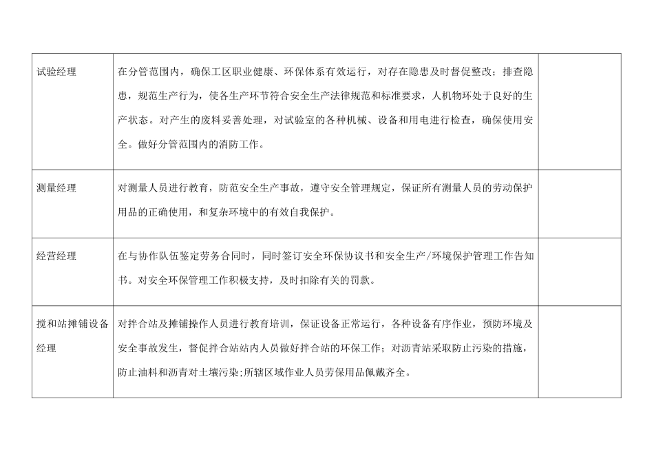 【汇编】工地安全环保责任清单.docx_第3页