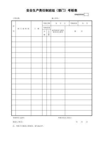 【考核】安全生产责任制班组（部门）.xls