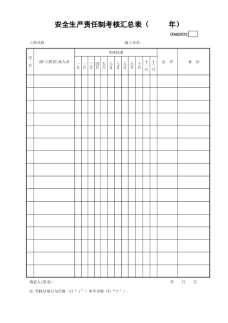 【考核】安全生产责任制考核汇总表.xls