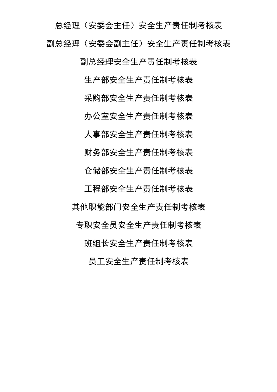 【考核】全套安全生产责任制考核表.doc_第1页
