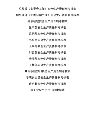 【考核】全套安全生产责任制考核表.doc