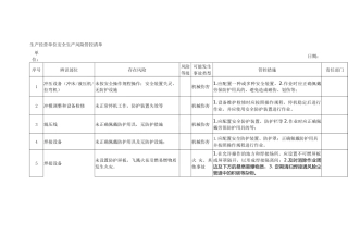 04.生产经营单位安全生产风险管控清单.docx