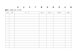 03-安全生产费用使用台帐表.doc