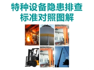 20特种设备隐患排查培训课件(96页).pptx