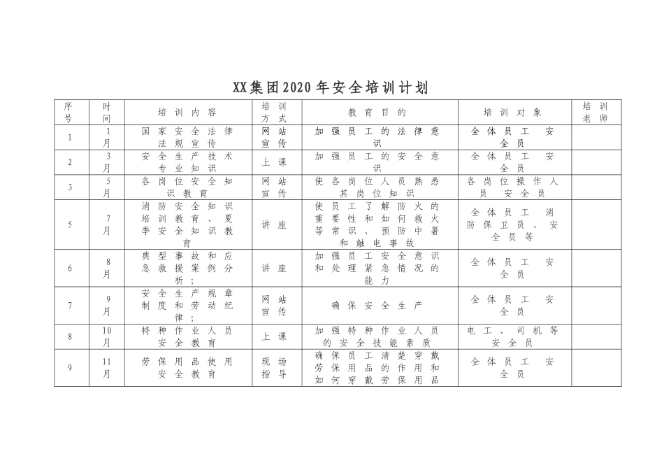 09-202X年度安全教育培训计划.doc_第2页