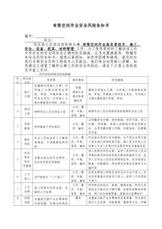 【告知牌】有限空间作业安全风险告知书.doc