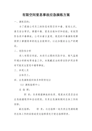 有限空间应急演练方案.docx