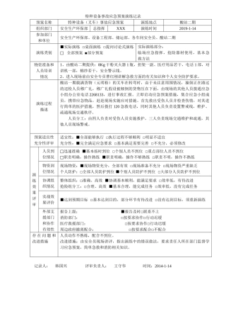 【演练方案】特种设备事故应急预案演练记录-叉车.doc