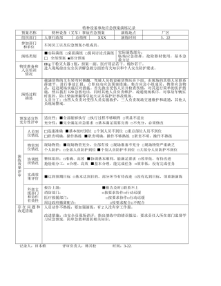 【演练方案】特种设备应急预案演练记录（5页）.doc